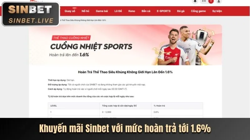 Hình ảnh các trò chơi đa dạng tại OK3865, bao gồm thể thao, casino, slot và bắn cá